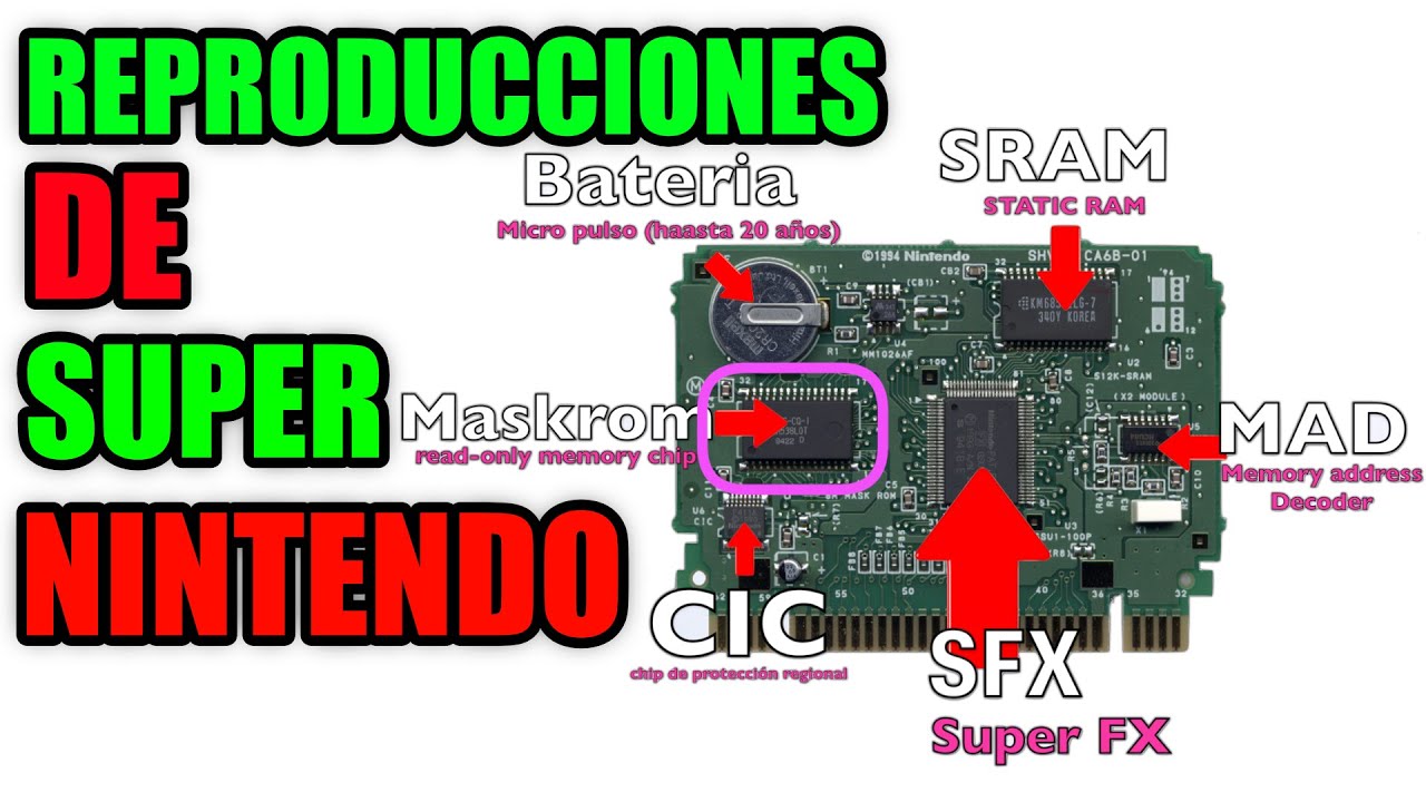 REPRODUCCIONES DE SNES ❗TODA LA INFO EN 1 VIDEO