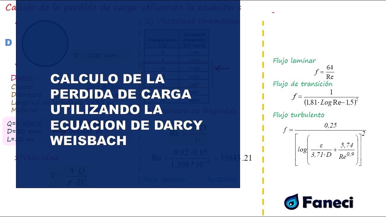 Cálculo de la Perdida de Carga con la ecuación de DARCY - WESIBACH✅