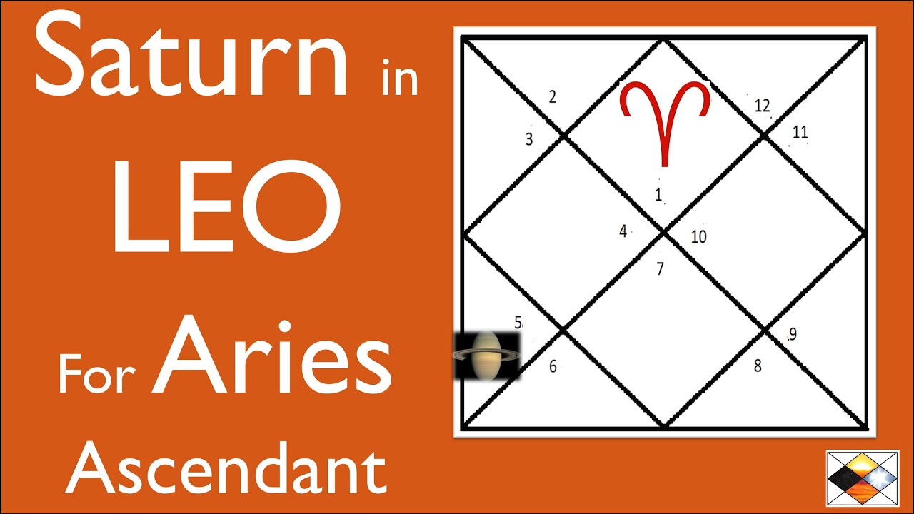 Saturn in Leo For Aries Ascendant (Saturn in 5th House for Aries Asc)