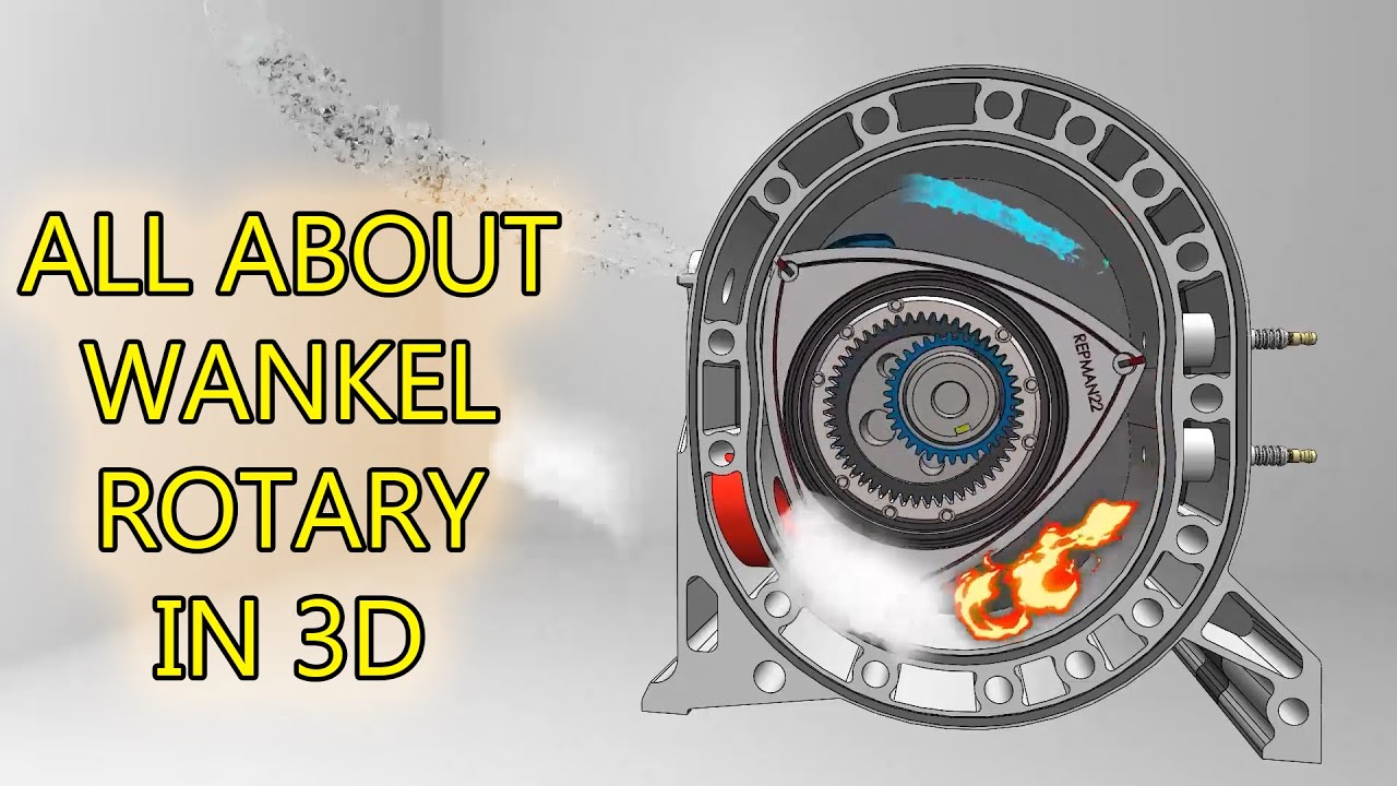 All you Need to know about the Wankel Rotary Engine 🤯