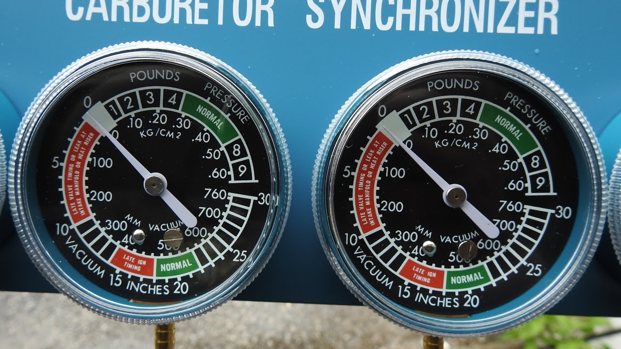 How to sync carbs on a V-Star 650