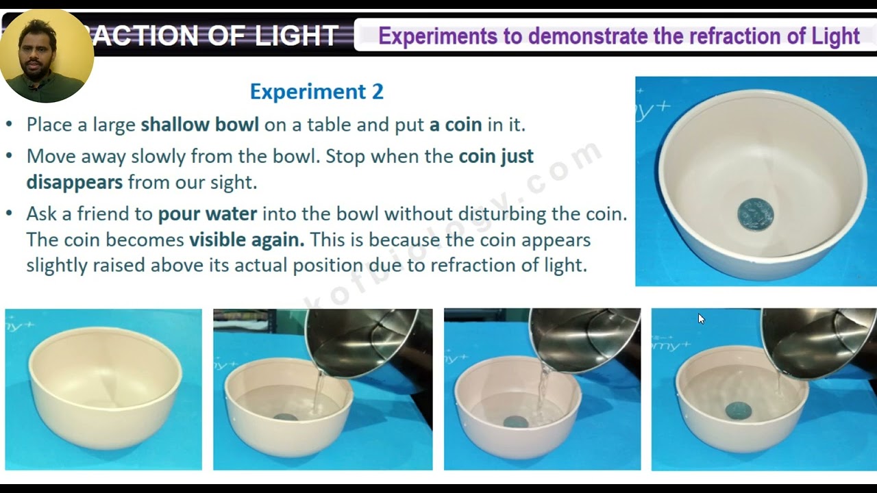 Light   Reflection and Refraction, Part 3, Class 10, CBSE