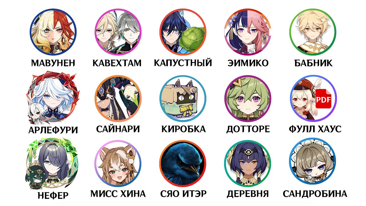 Все шипы и пейринги Геншина за 29 минут