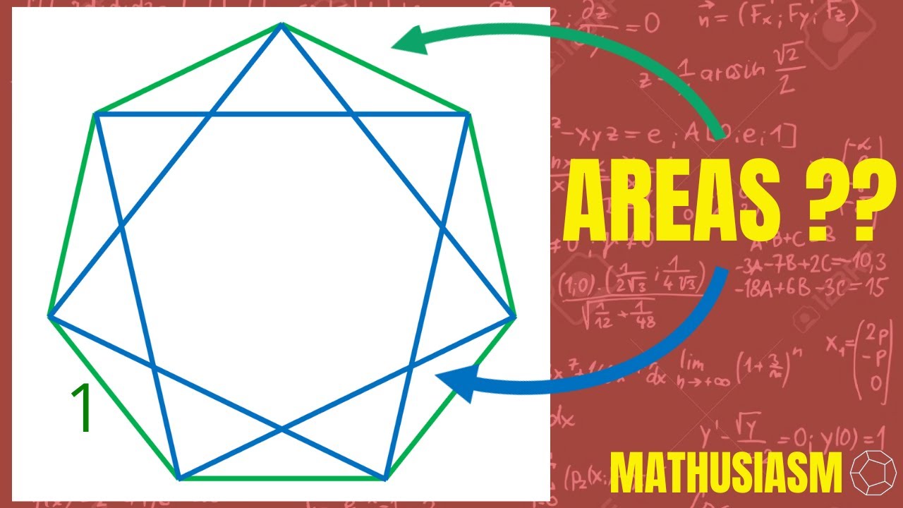 The SECRET Ratio of Areas of Regular Heptagon to Heptagram (7-pointed star)