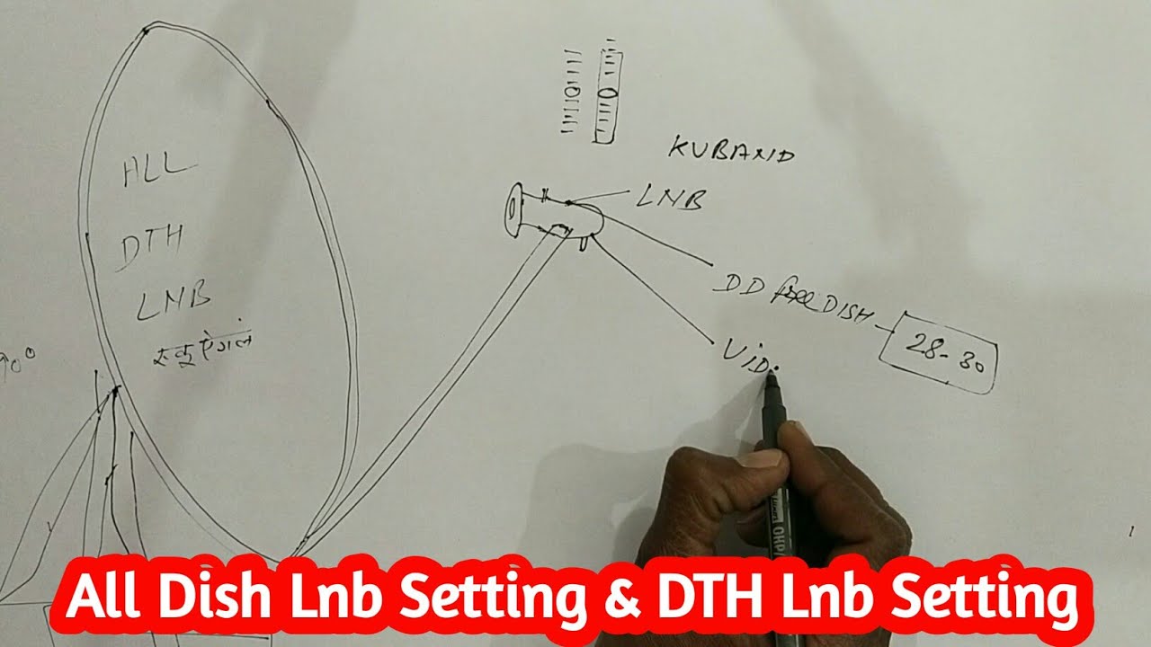 All Dish Lnb Setting | DTH Lnb Setting