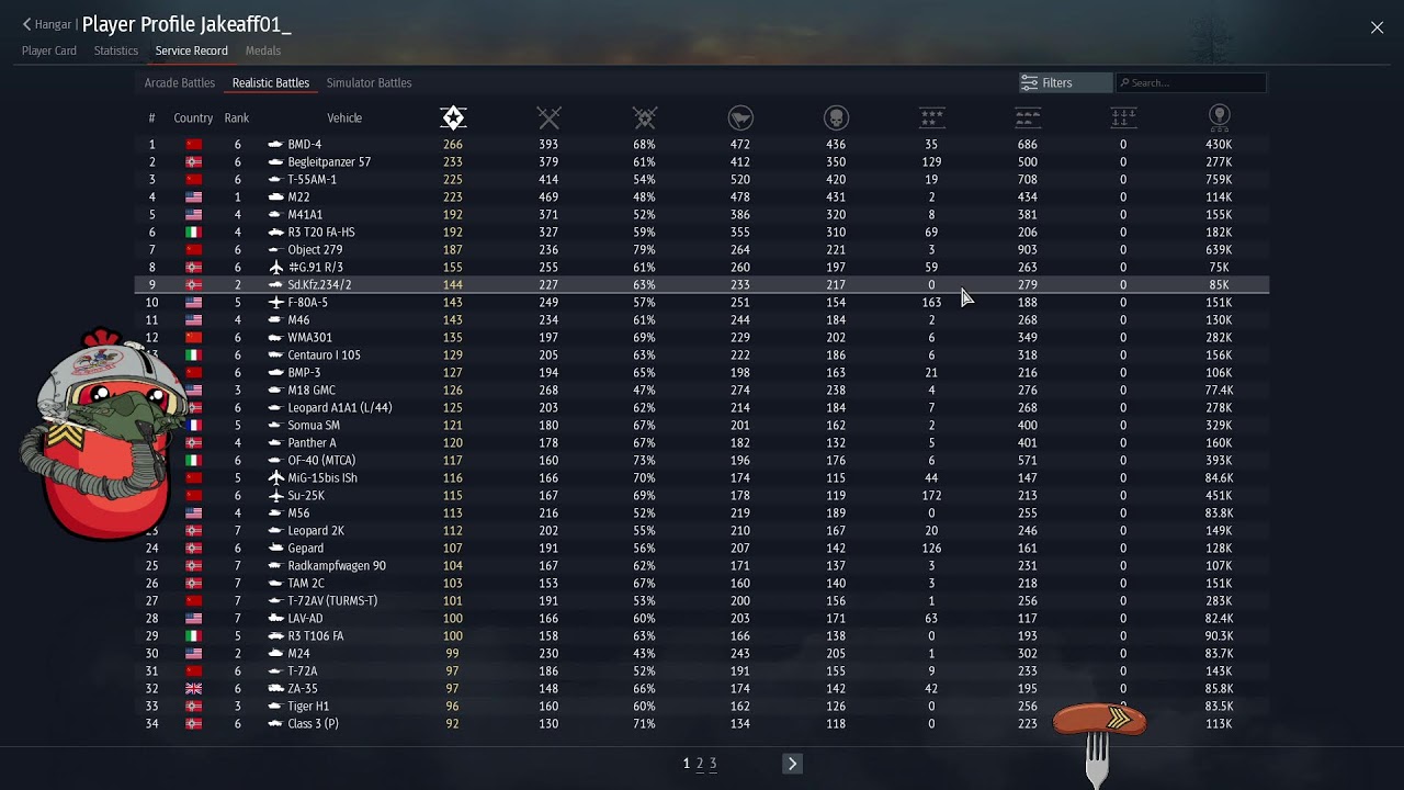 Sgt Sausage Gaming - War Thunder