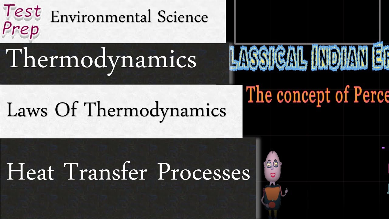 Thermodynamics: Laws Of Thermodynamics And Heat Transfer Processes (Environmental Science)