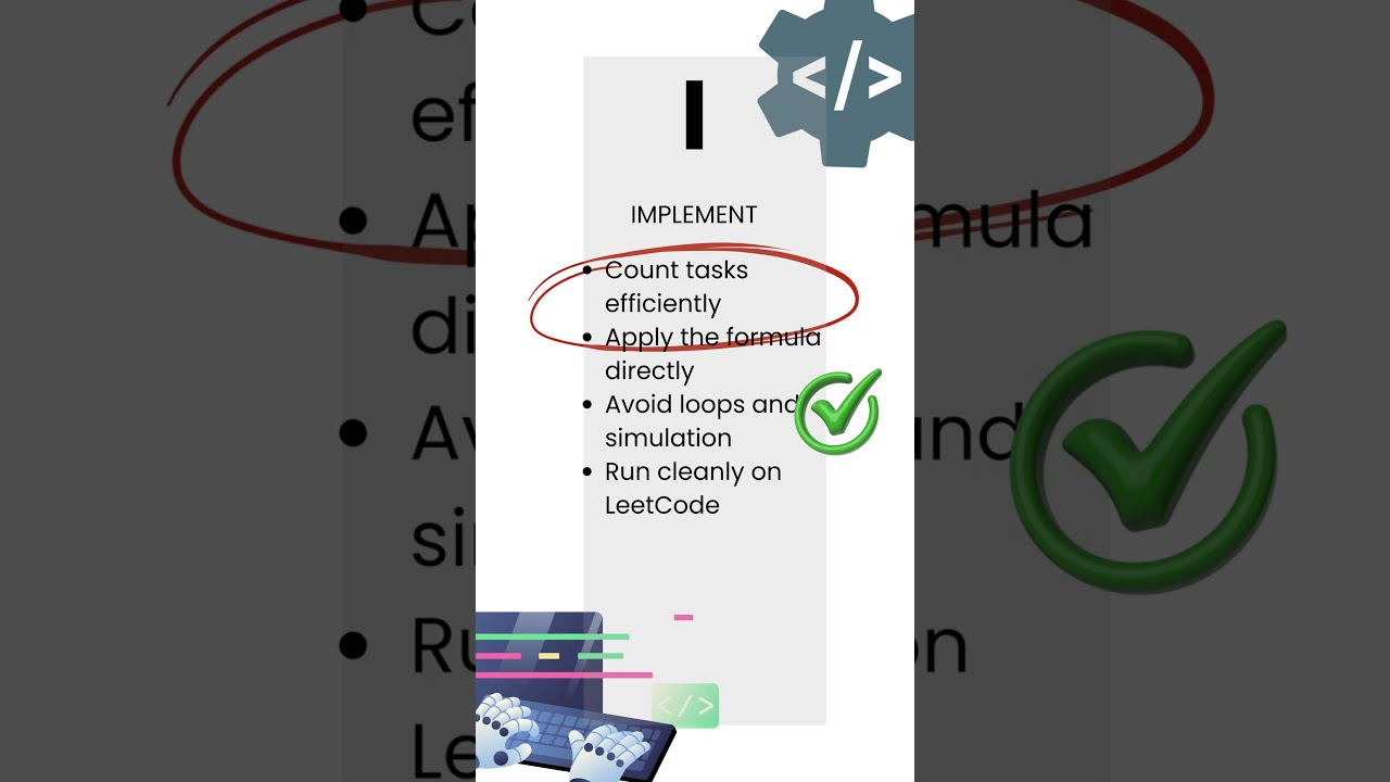 Task Scheduler - Leetcode 261 - Illustrated!  - Interval Problems - Python (Pattern Mastery)