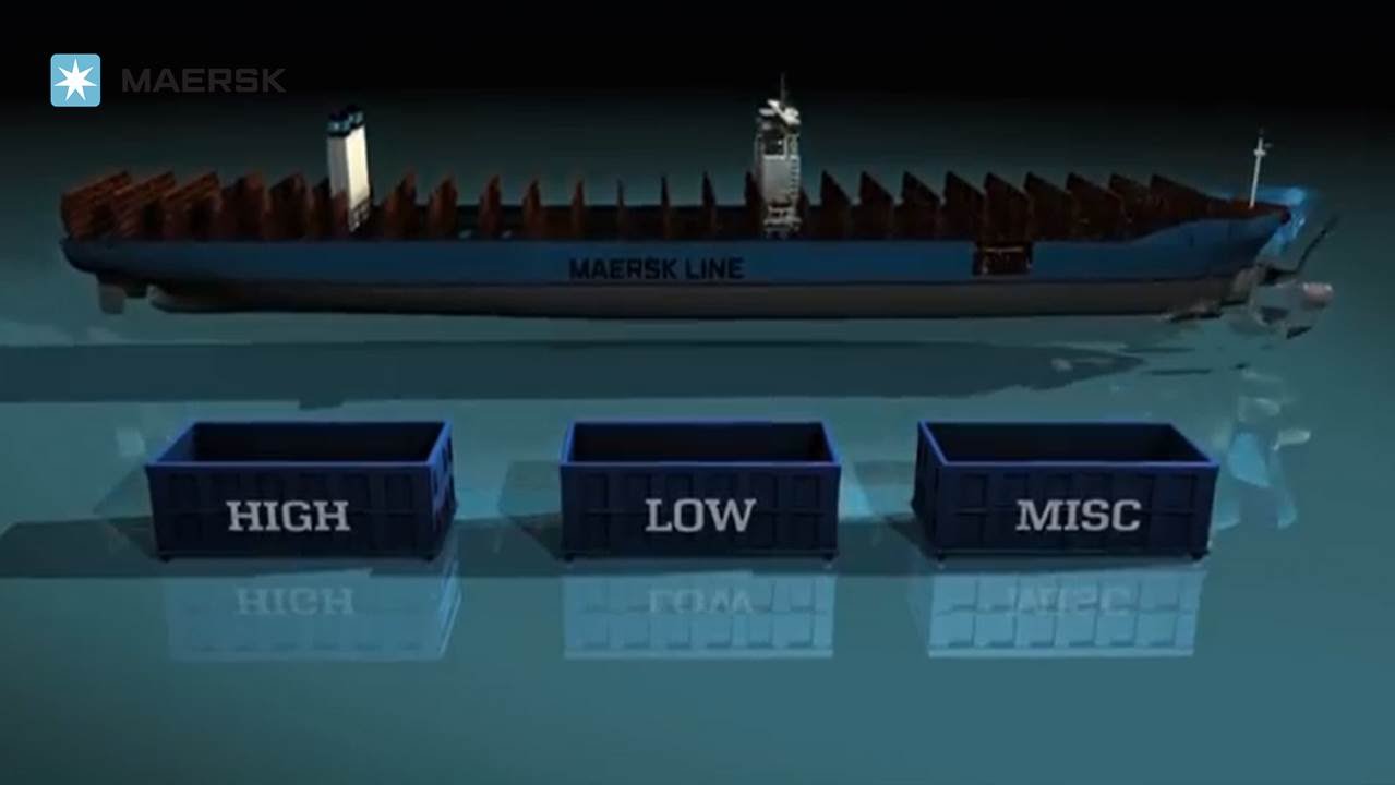 Maersk Line - Triple-E: Total Vessel Recycling