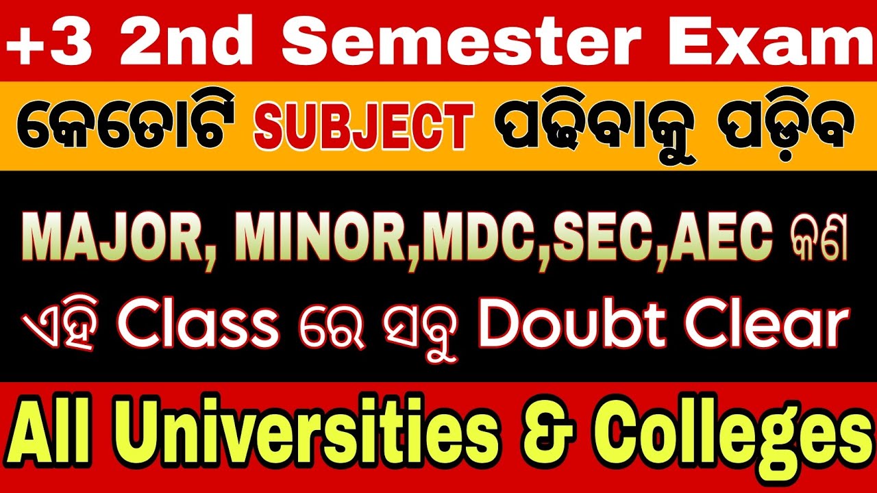 +3 2nd Semester Syllabus Structure 2026//UG 2nd Semester Complete Syllabus//Arts/science/commerce
