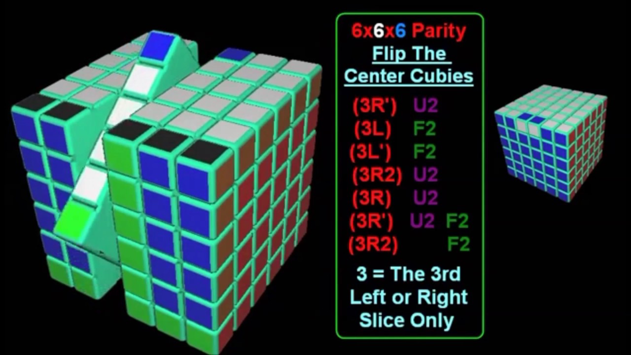6x6x6 Error de paridad #5    GIRAR ARISTAS DEL CENTRO