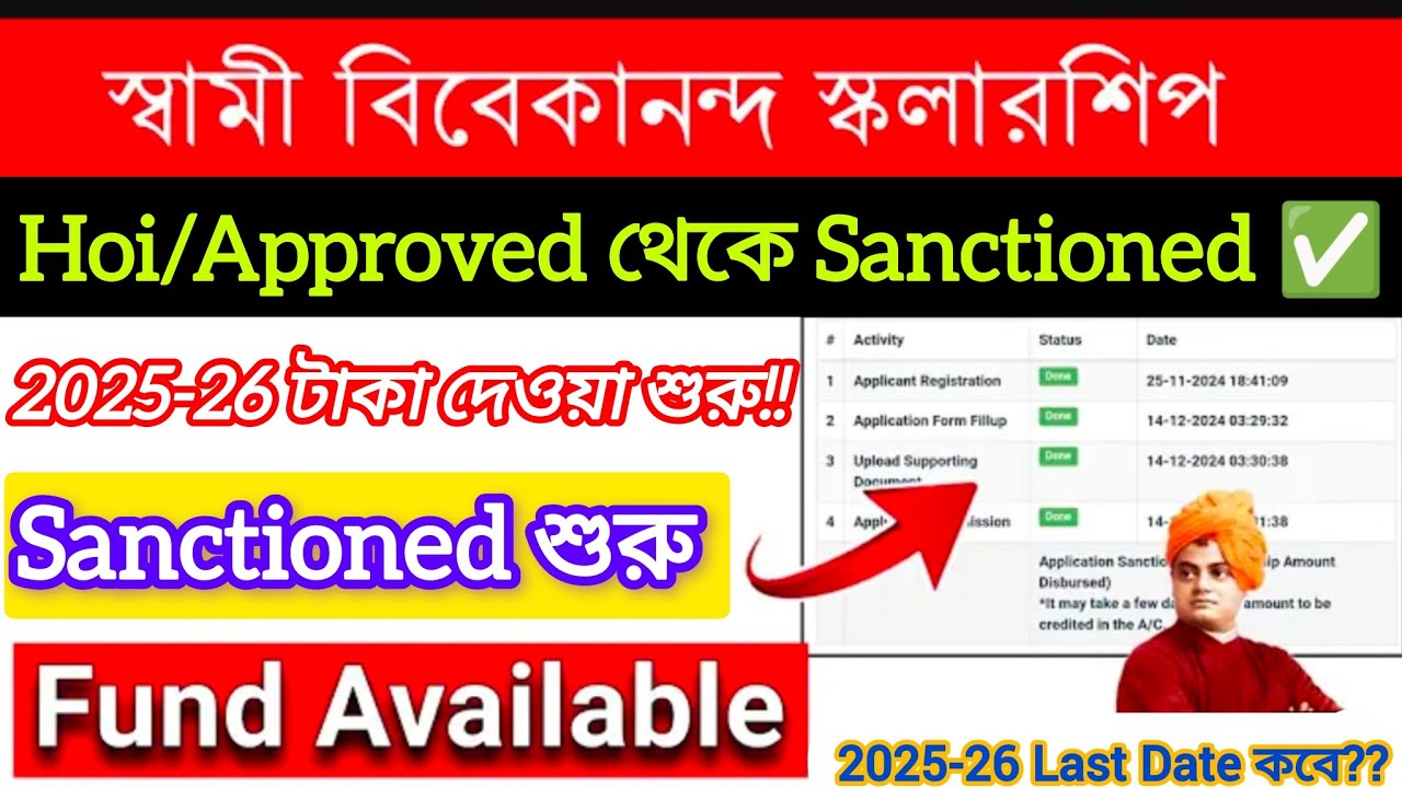 Swami Vivekananda Scholarship 2025-26 taka kobe pabo? || svmcm scholarship 2025-26 update