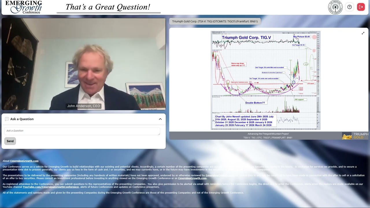 Triumph Gold Corp. (TSXV: TIG: (OTC Pink: TIGCF)