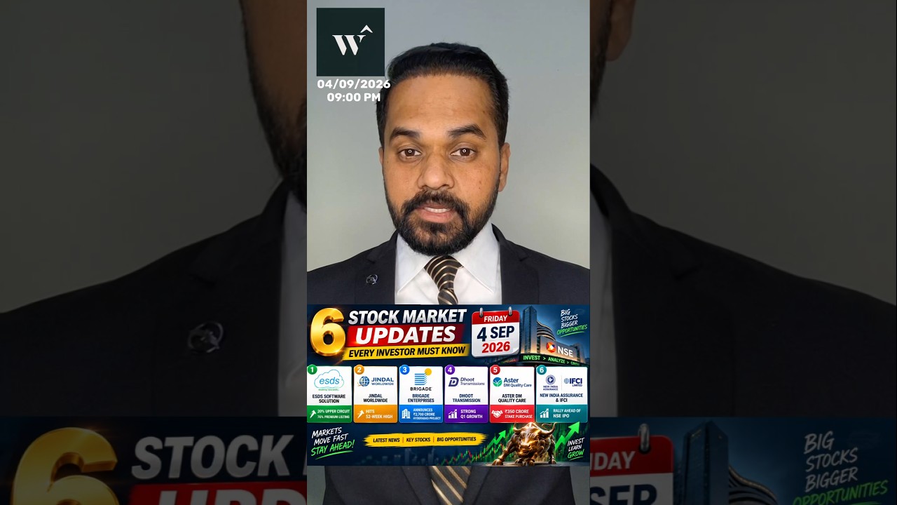 6 Stock Market Updates Every Investor Must Know | ESDS, Jindal Worldwide, Brigade, Dhoot #fyp #news