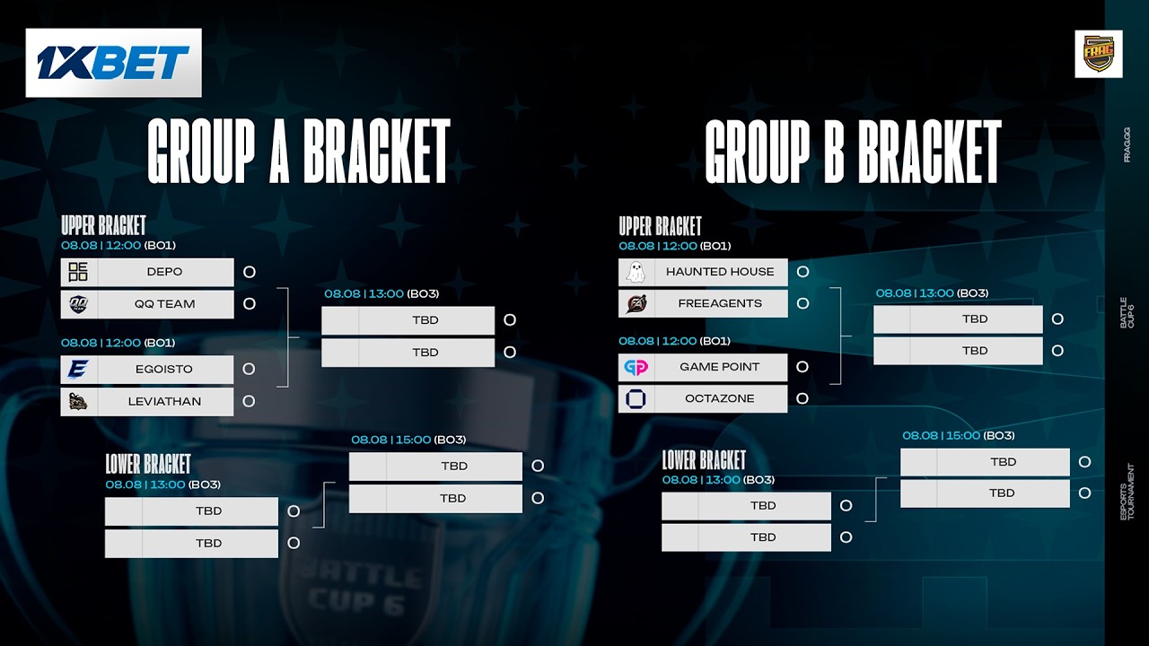 [UZ] 1XBET BATTLE CUP 6 | FLASHBANG & BONYUW | EGOISTO vs LEVIATHAN