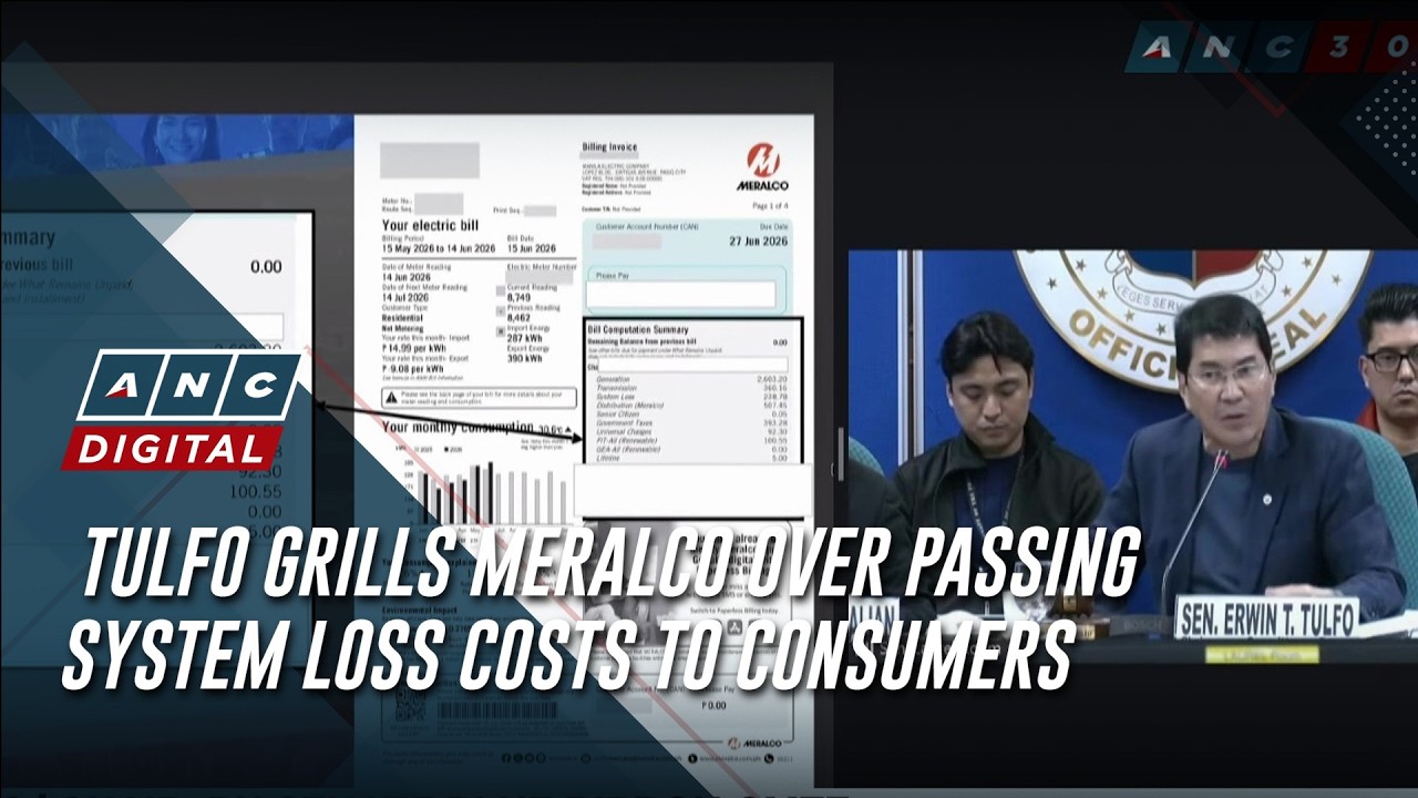 Tulfo grills Meralco over passing system loss costs to consumers | ANC