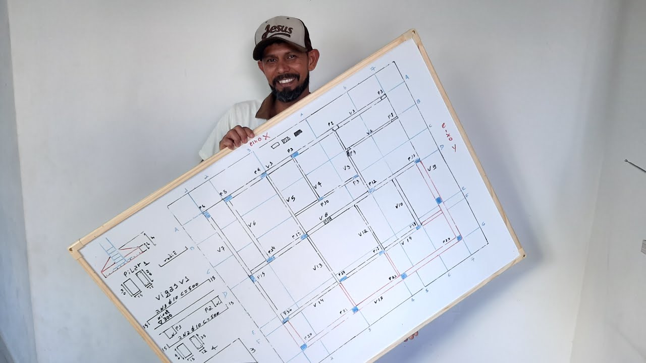 COMO LER UM PROJETO ( parte 3) COMO MARCAR A OBRA E OS PILARES
