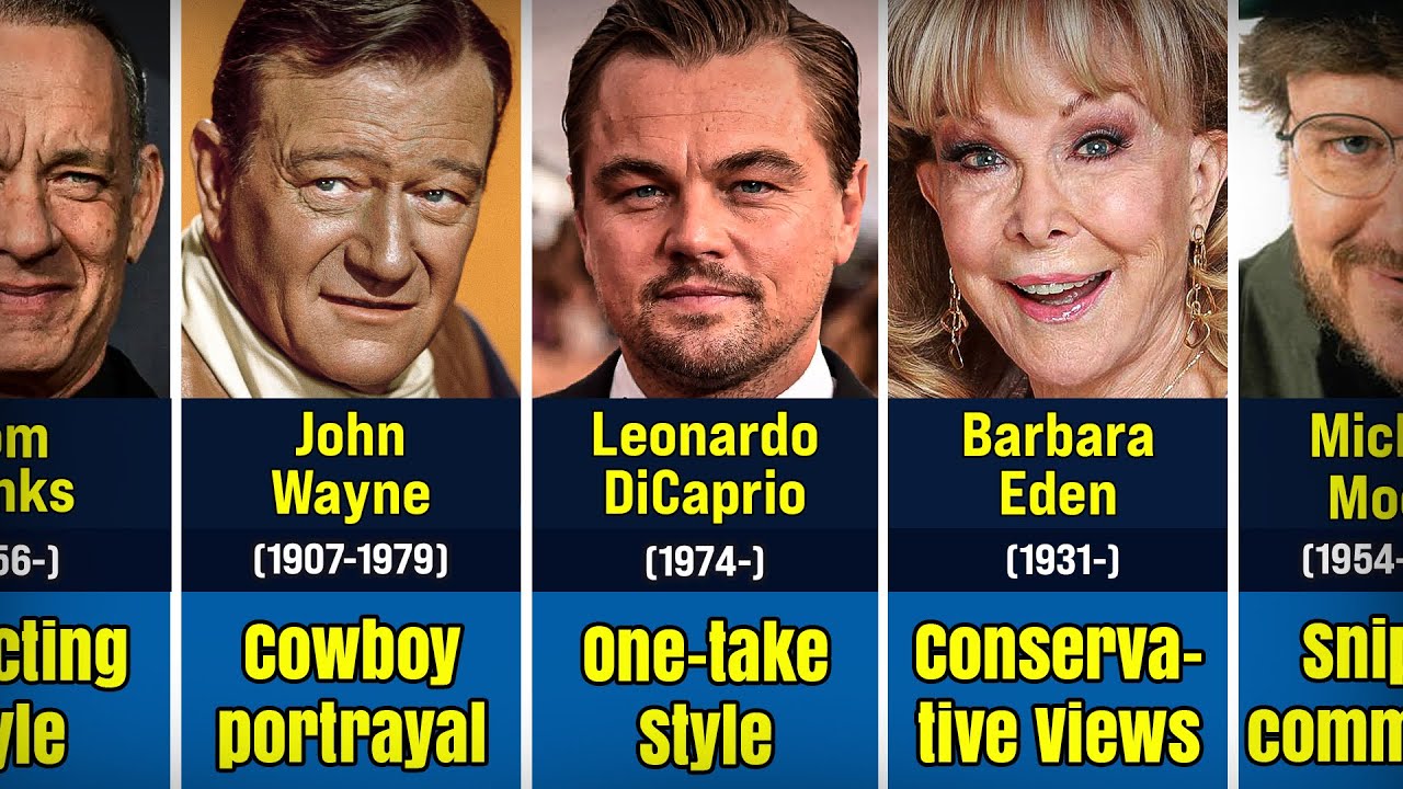 10 STARS Who SERIOUSLY HATE Clint Eastwood YOU DID NOT KNOW, Here are their stories&rsquo; files..