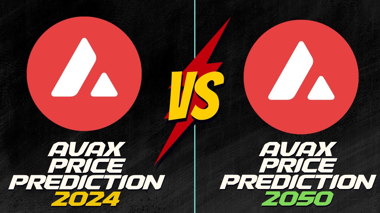 Avalanche Price Prediction 2025 2030, 2040 & 2050
