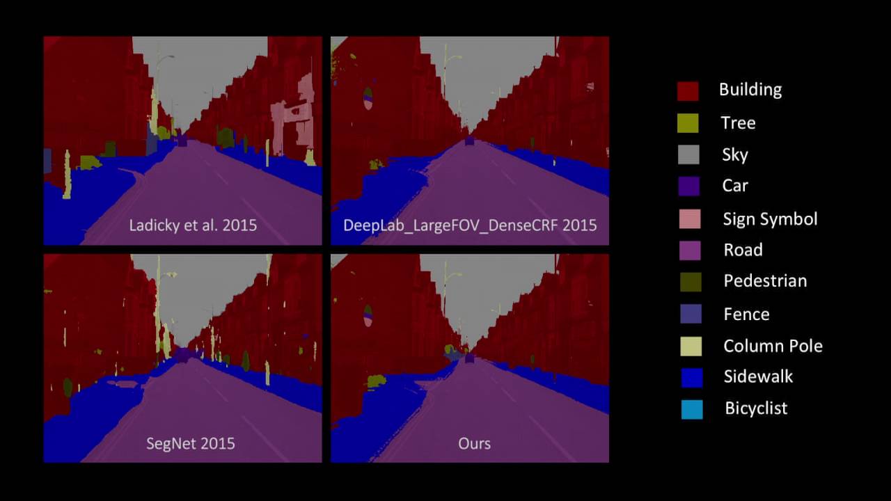 Feature Space Optimization for Semantic Video Segmentation