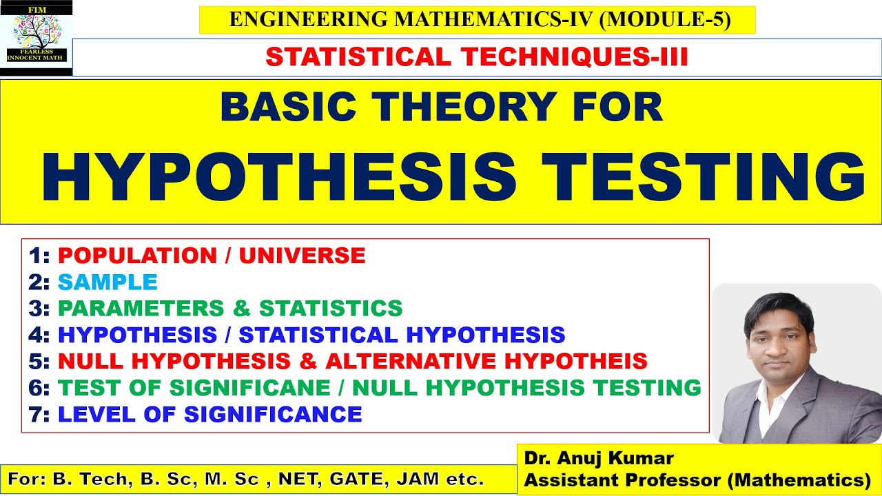 Theory of Hypothesis Testing | Null Hypothesis | Alternative Hypothesis | Test of Significance
