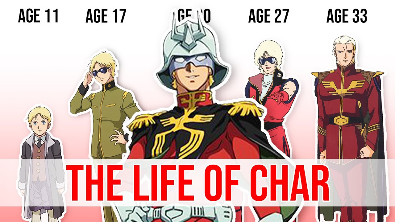 История Чара Азнабля за 16 минут (Gundam ASAP)
