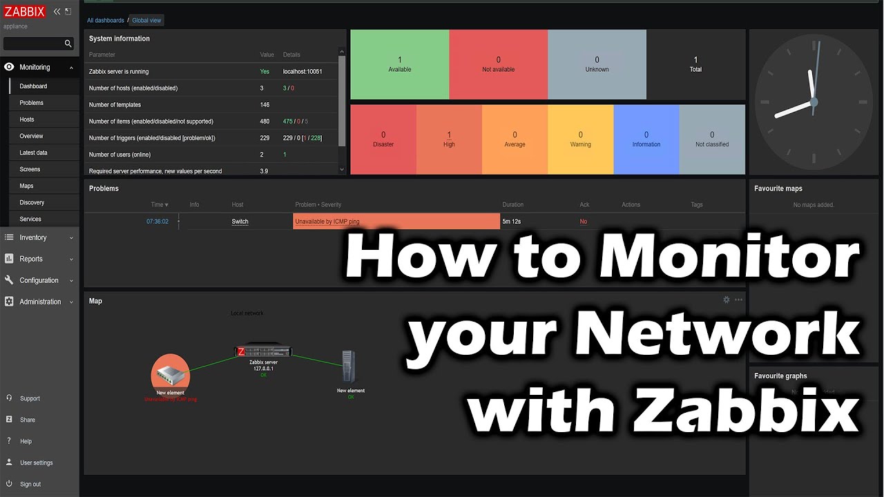Как бесплатно контролировать свою сеть с помощью Zabbix