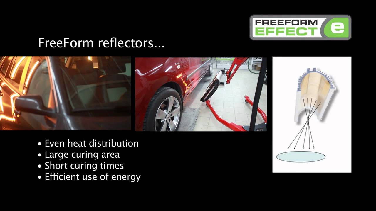 IRT Hyperion PrepCure Infrarood Stralers | Car Repair Online Products (CROP)