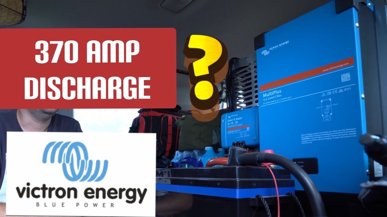 Victron Energy Demonstration on a Landcruiser 200 and a Kedron Caravan