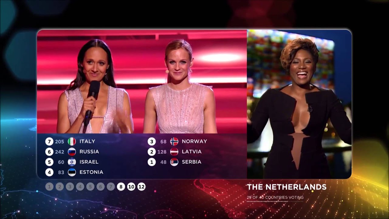Eurovision 2015 : Vote of The Netherlands (HD) (1080p)