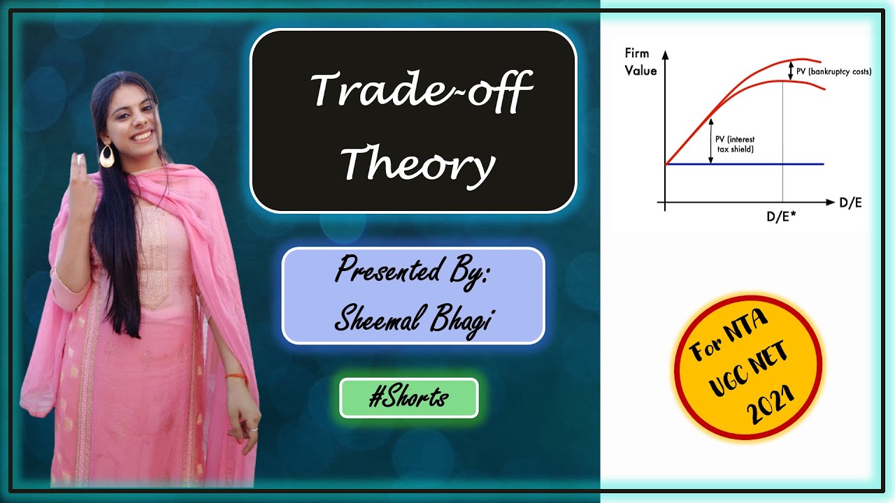 Trade-off Theory - Capital Structure | UGC NET 2021 | Sheemal Bhagi #Shorts