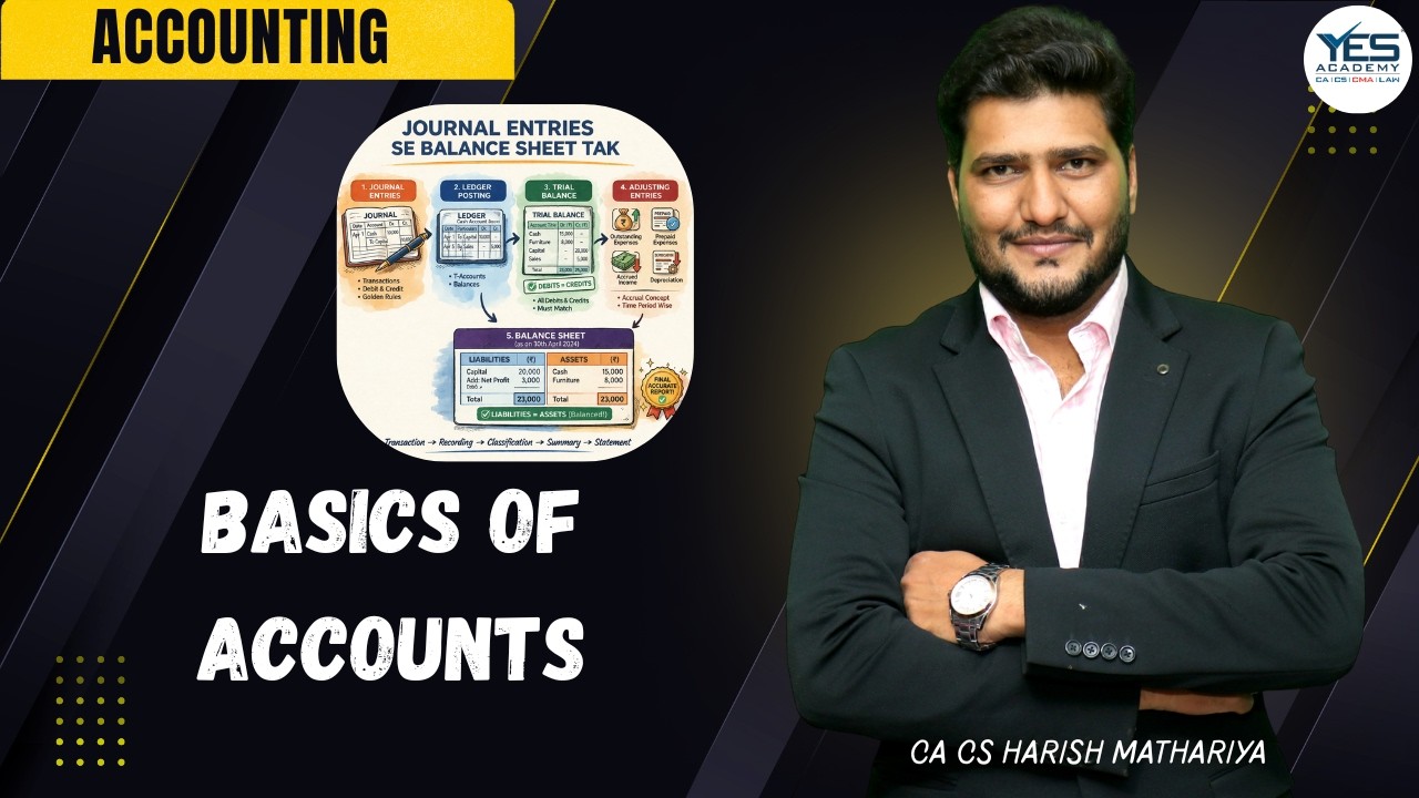 Journal Entries to Balance Sheet Full Lecture | CA CS HARISH MATHARIYA