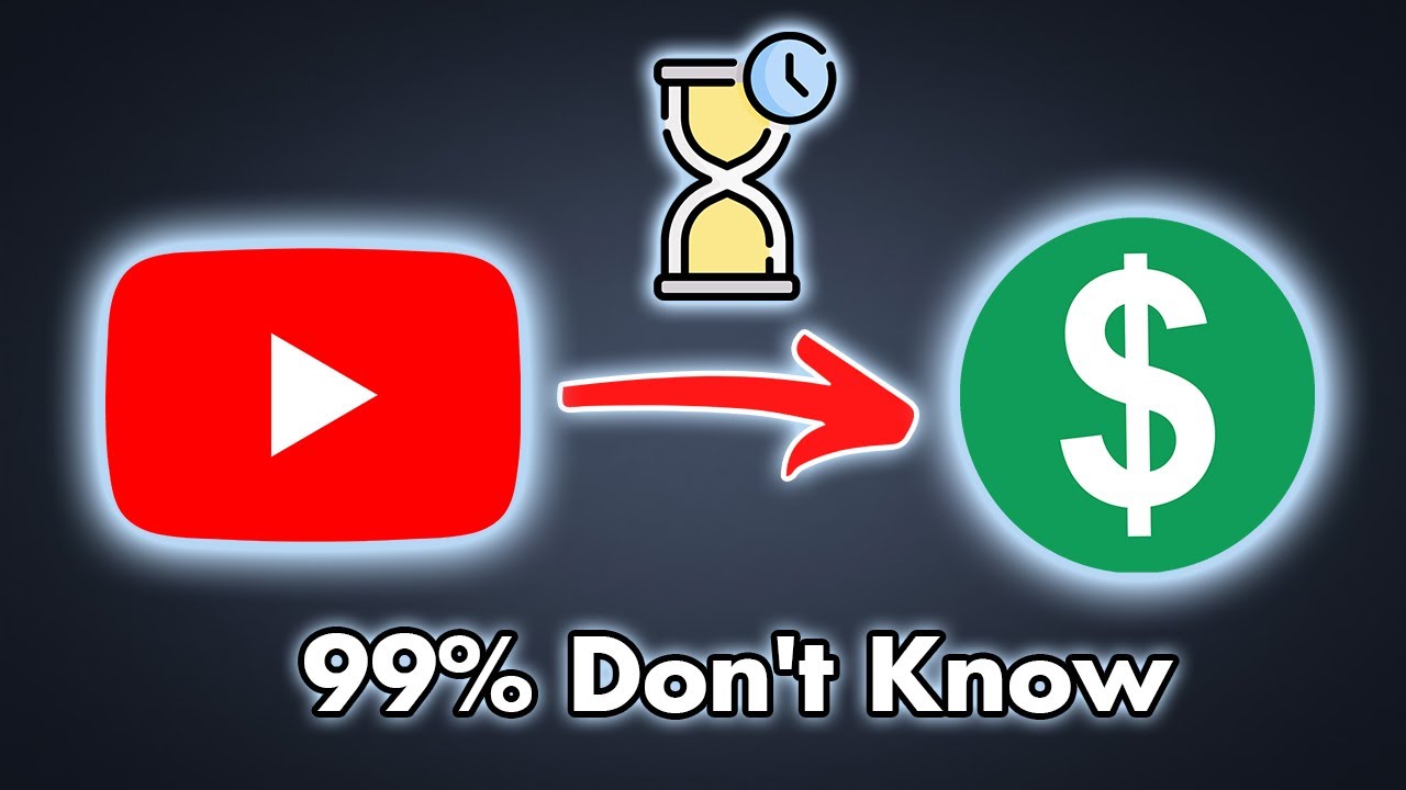 YouTube Monetization History 😱