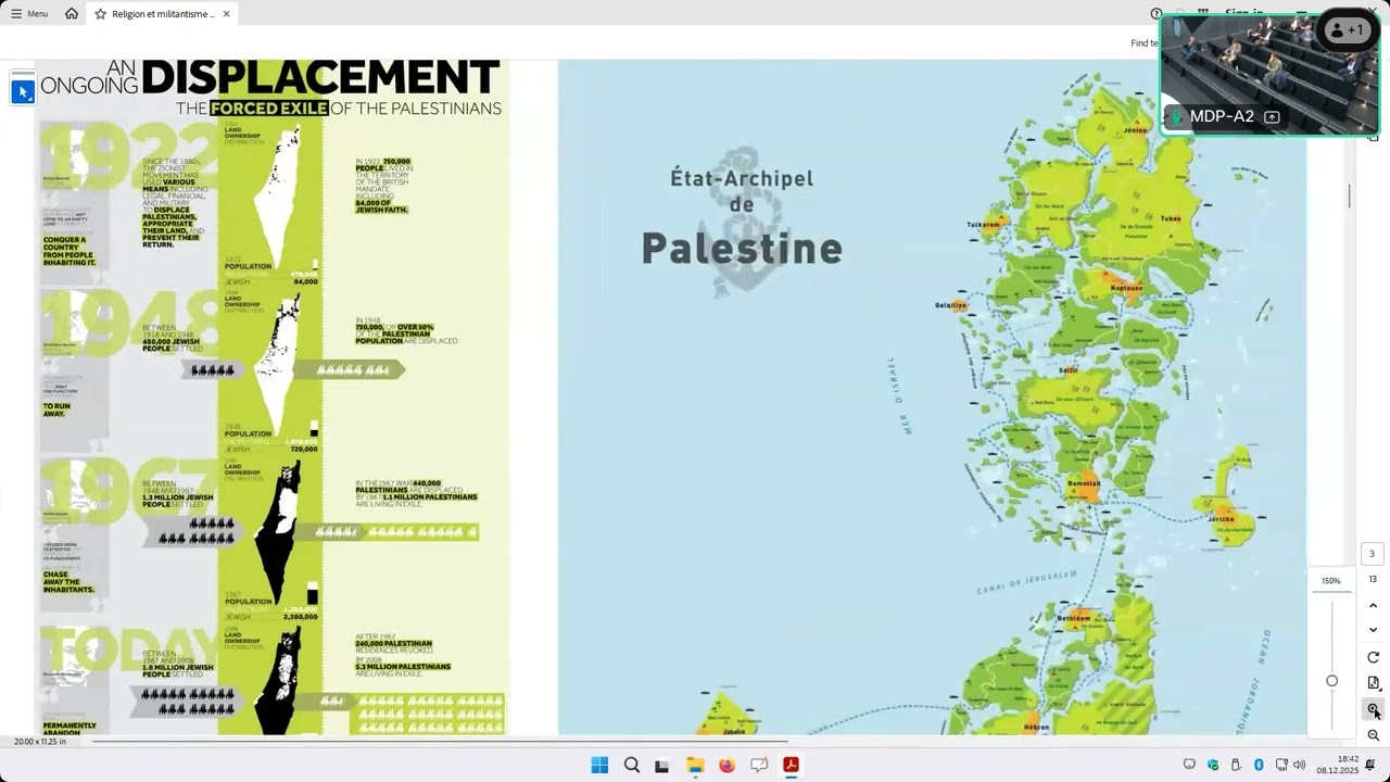 Religion et militantisme pour la paix en Israël-Palestine