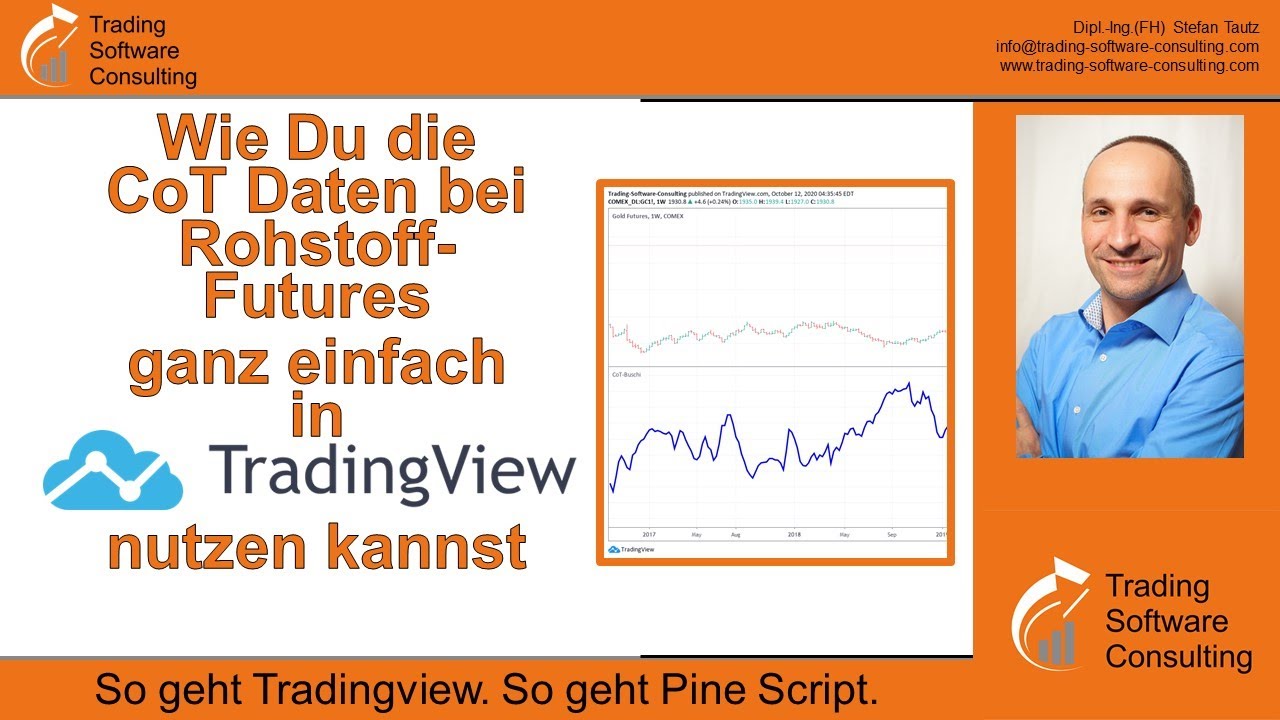 Wie Du Die CoT-Daten ganz einfach in Tradingview nutzen kannst