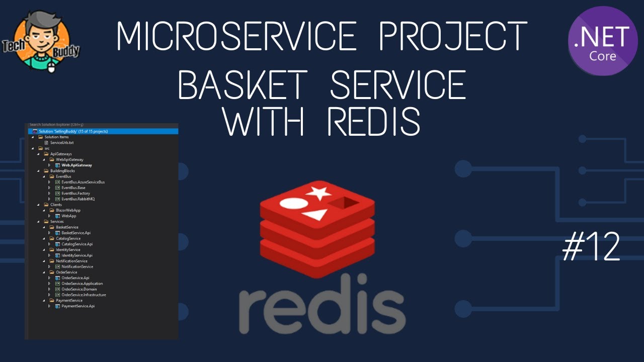 B12 | Mikroservis Projesi Basket Service With Redis | SellingBuddy