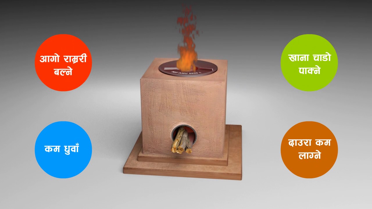 Improved Cook Stove Program with Carbon Finance