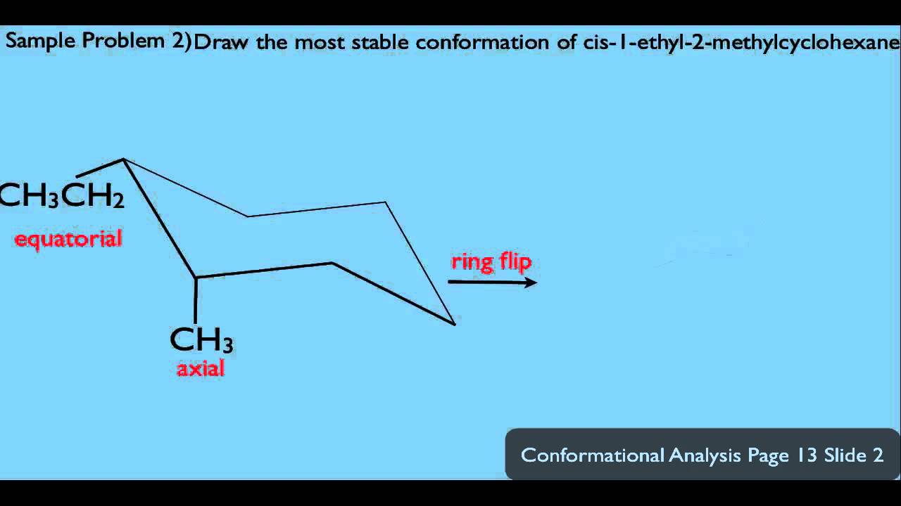Conformational Analysis of Cyclohexane Part 2 Organic Chemistry