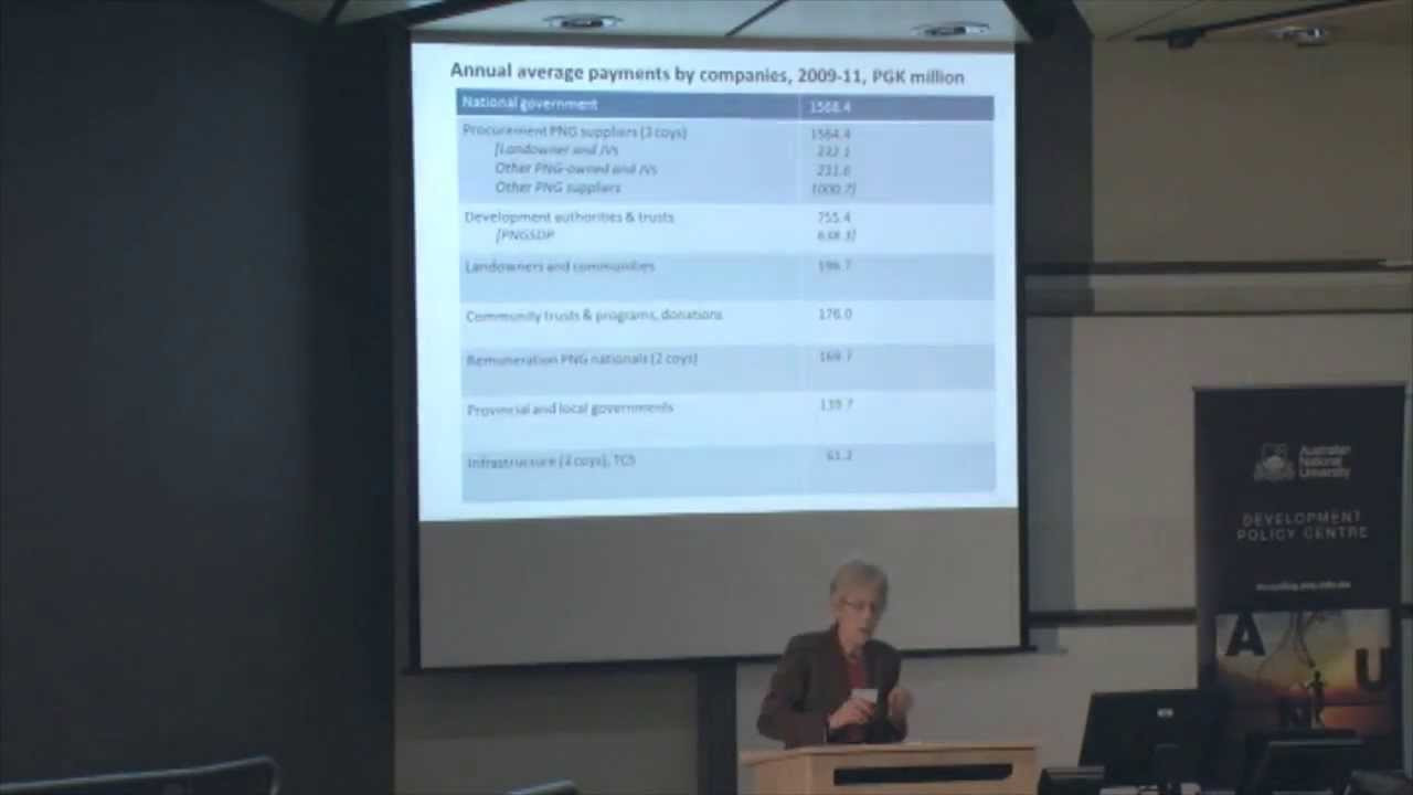 The contribution of mining companies to PNG development: Margaret Callan