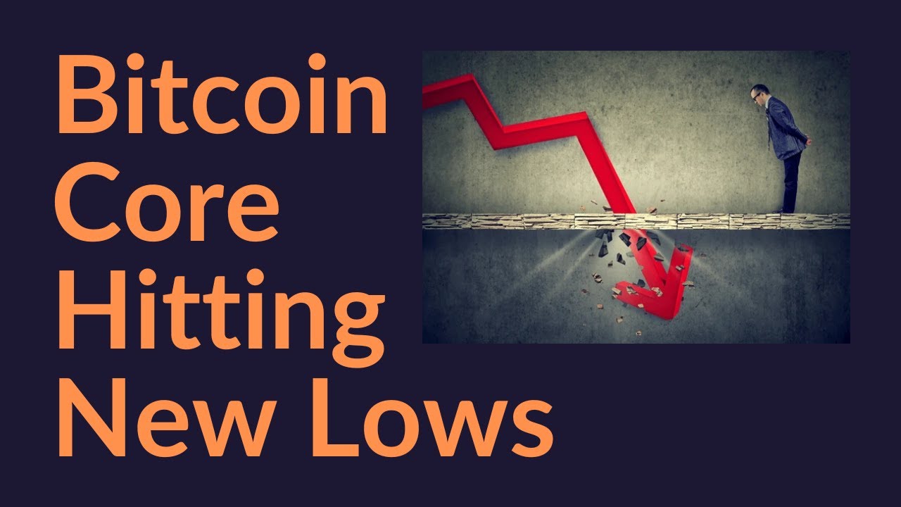 Bitcoin Core Hitting New Lows