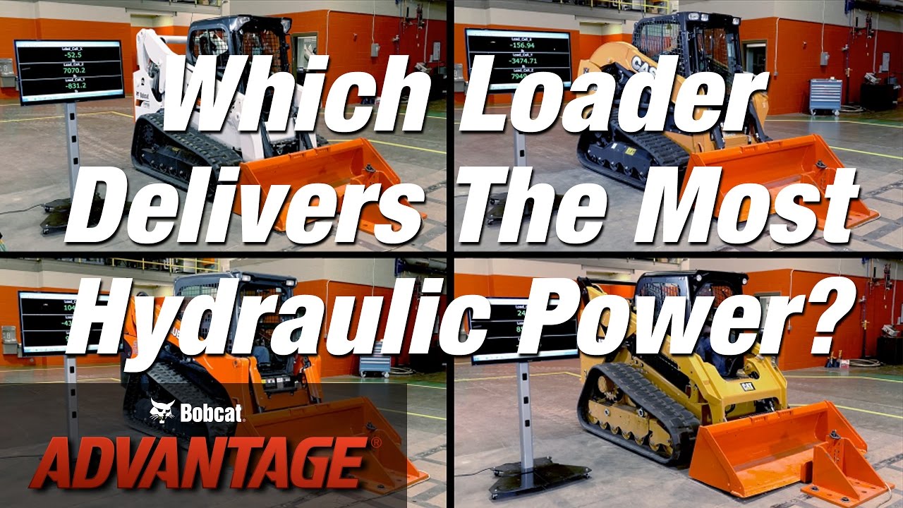 Hydraulic Performance: Bobcat vs. Other Loader Brands