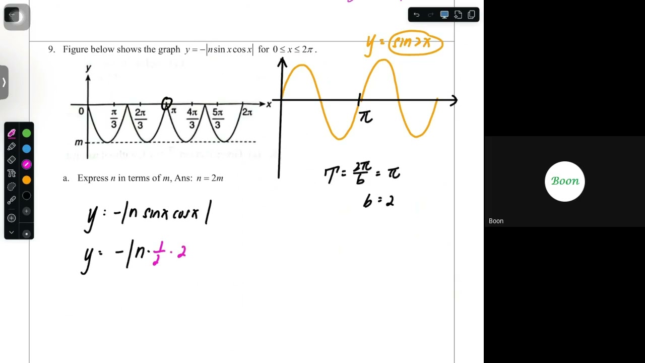 Senior Two AM 1st Mid Term Examination 2026 WE6 Trigonometric Identities & Functions
