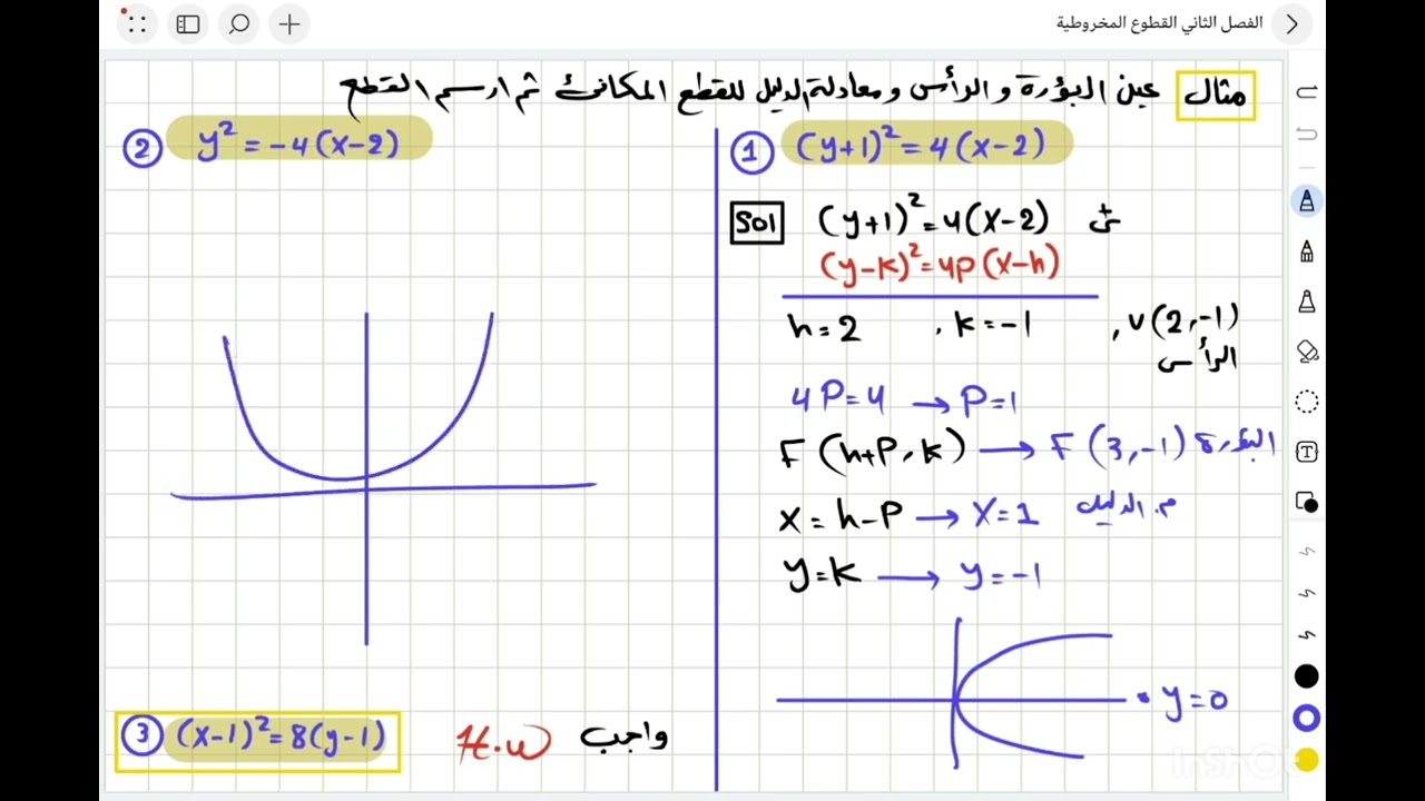 الفصل الثاني /القطوع المخروطية /محاضرة 17