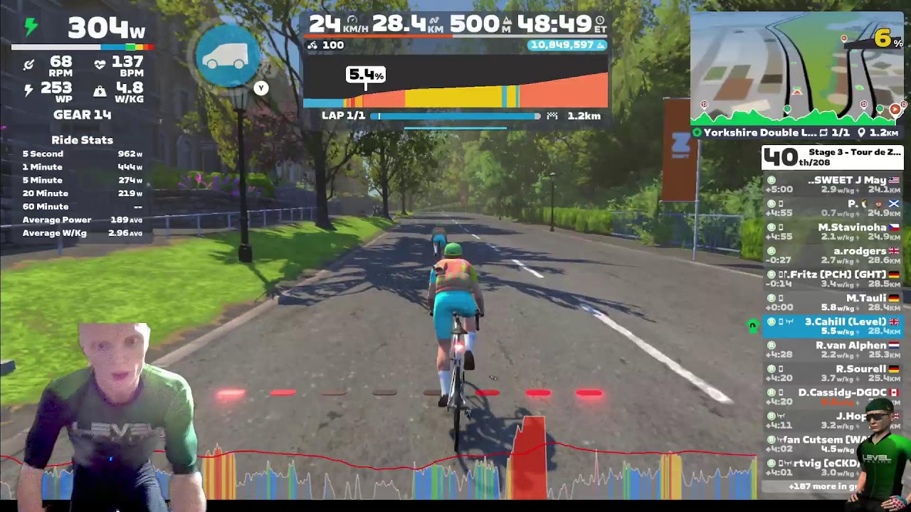 Jamie Cahill | Tour De Zwift Stage 3 Yorkshire Double Loop