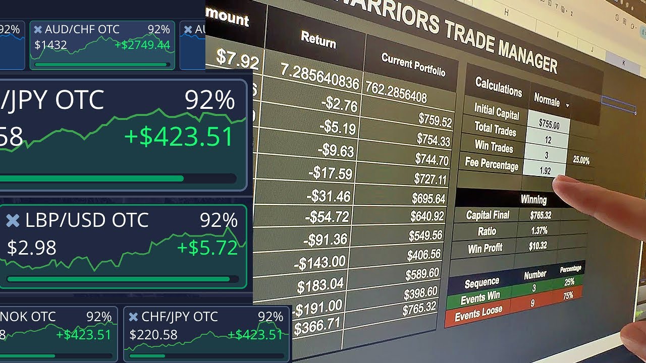 SECRET TOOL! Turns Losses Into PROFIT with Binary Options and Pocket Option