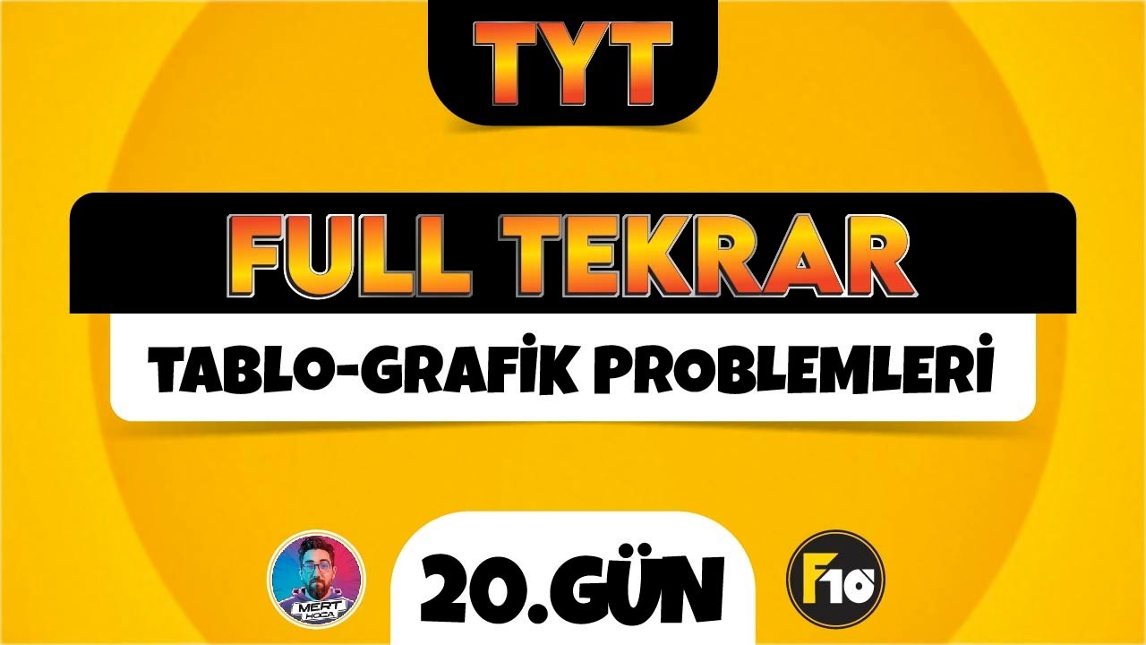 TYT Matematik Full Tekrar Kampı | 20.Gün | Tablo-Grafik Problemleri | 2023 | #tytbitsin