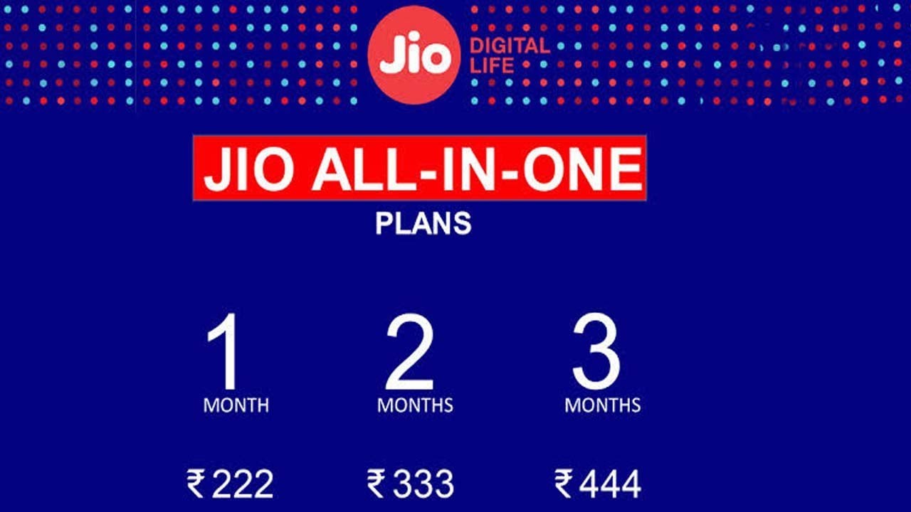 Reliance Jio All in One Plan - Rs 222, Rs 333, Rs 444 Plans With 2GB Data, 1000 Minutes Calls