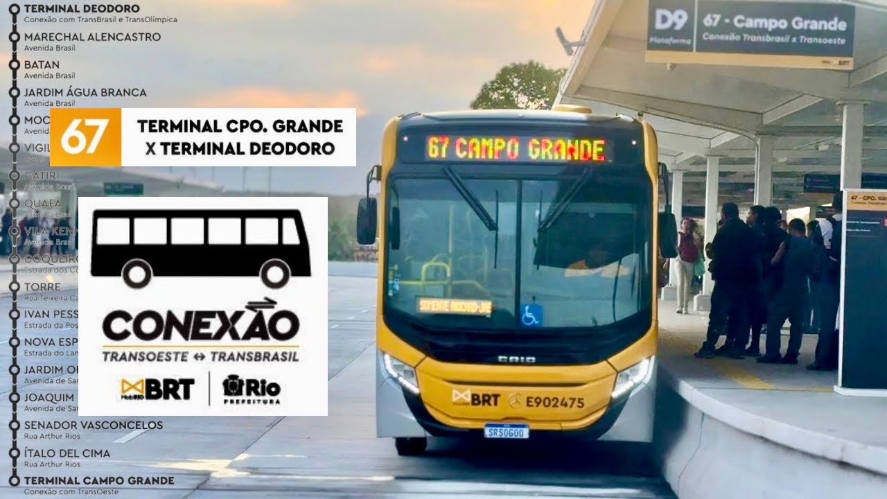 Conhecendo o novo serviço ‘Conexão BRT’ da Mobi-RIO
