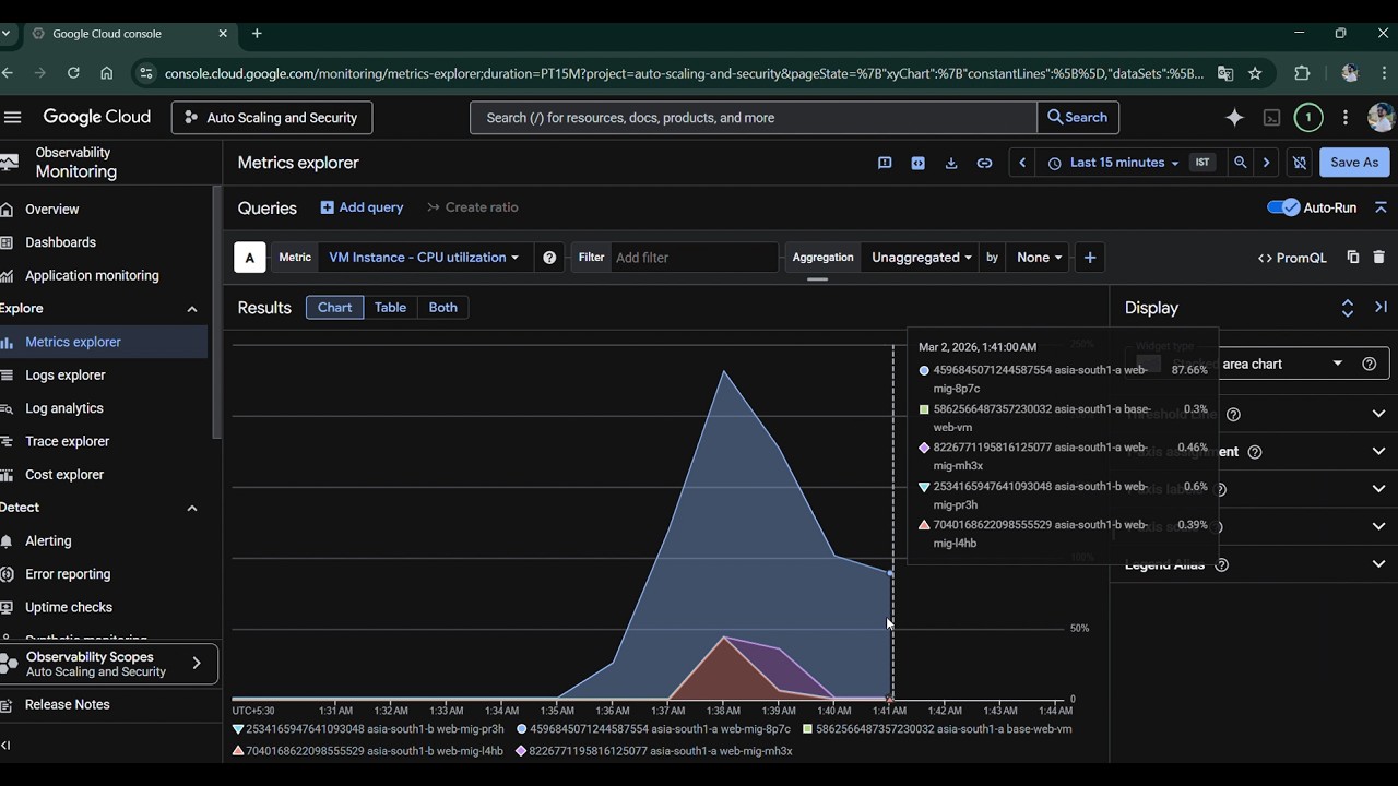 Video Demonstration Assignment2 VCC G25AI1024