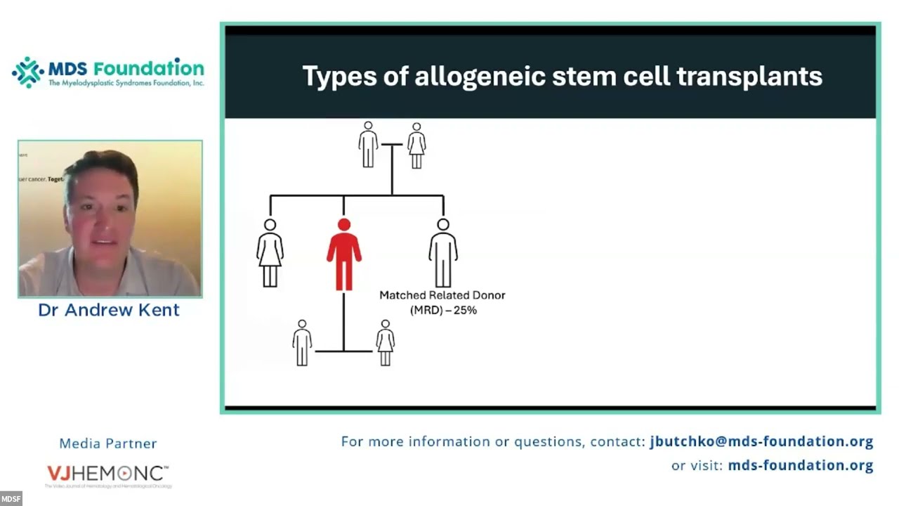 Stem Cell Transplants and Cell Therapies for MDS